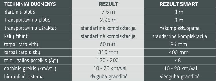 mzuri-result
