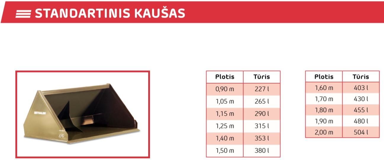 Thaler Standartinis kaušas