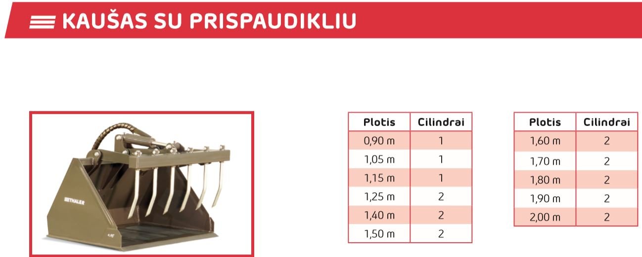 Thaler Kušas su prispaudikliu