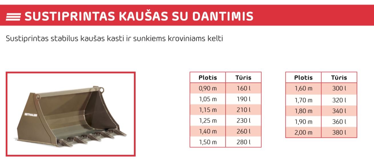 Thaler sustiprintas kaušas su dantinimis